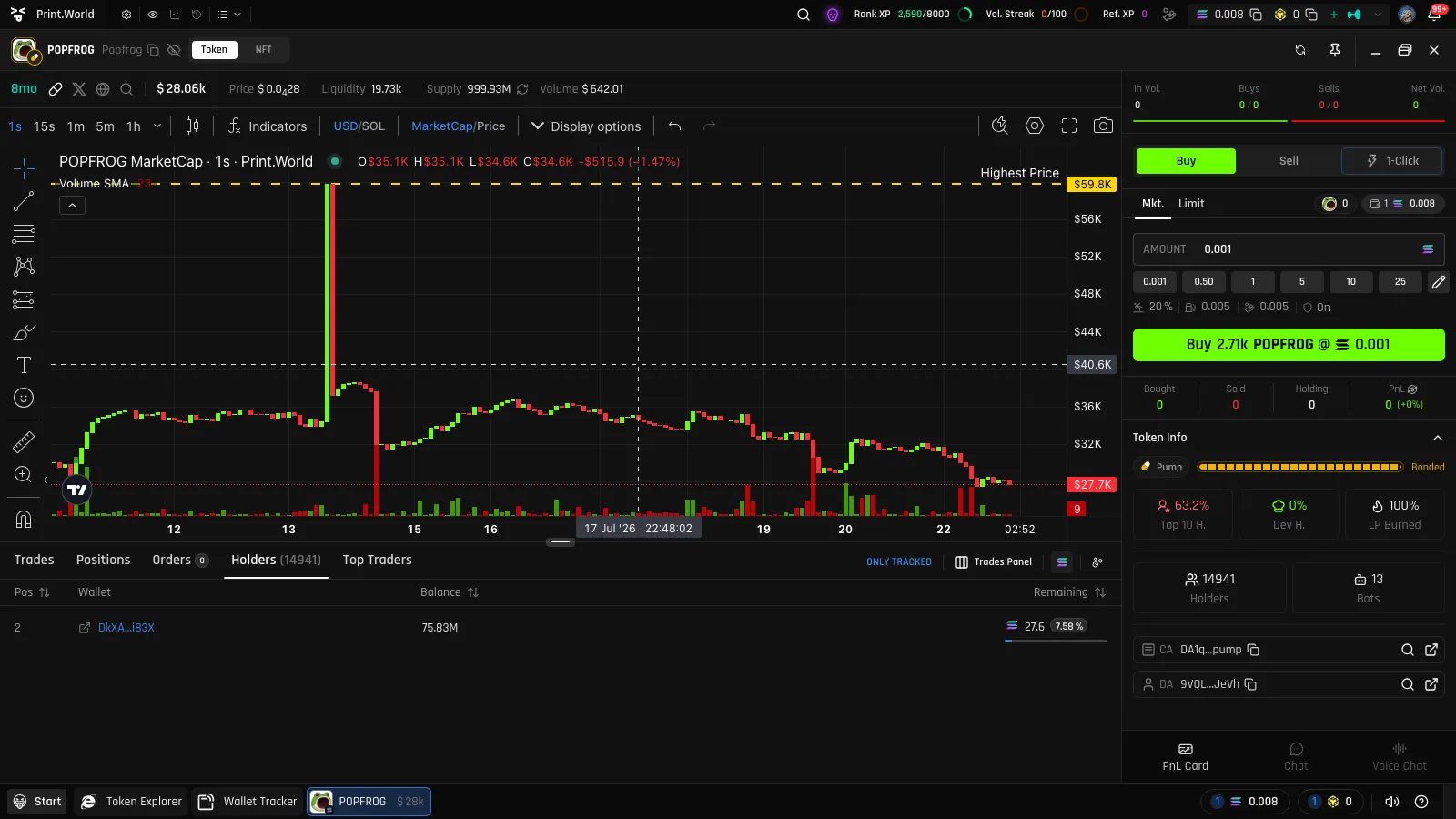 Ticker page Holders tab with the ONLY TRACKED button active and the holder list filtered down to a single tracked wallet
