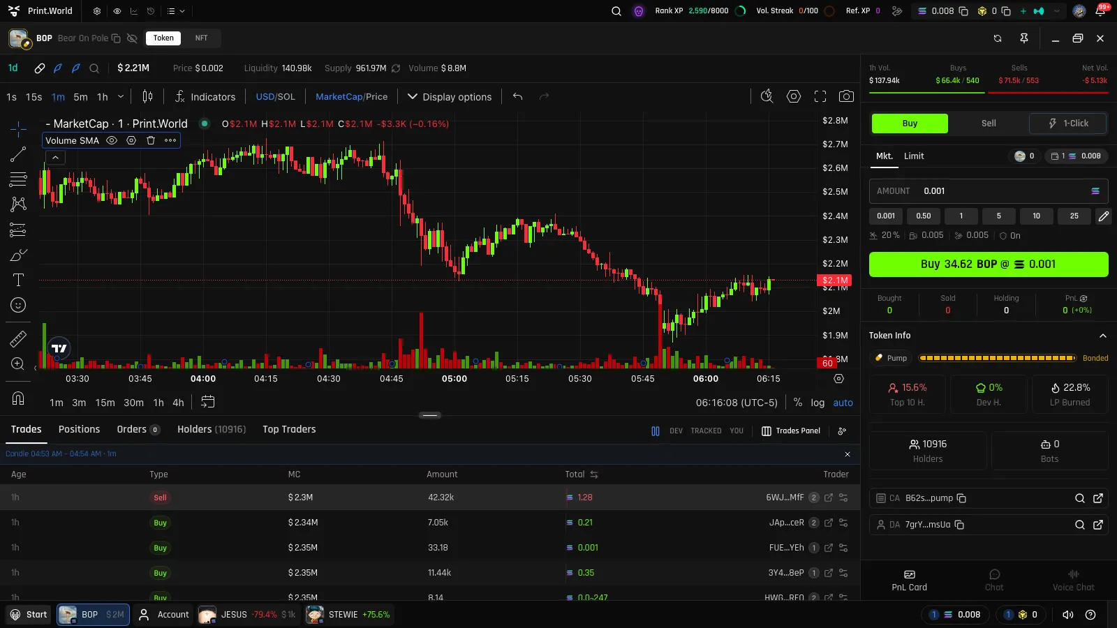 Trades table in candle mode showing the candle's from/to time range with a clear button