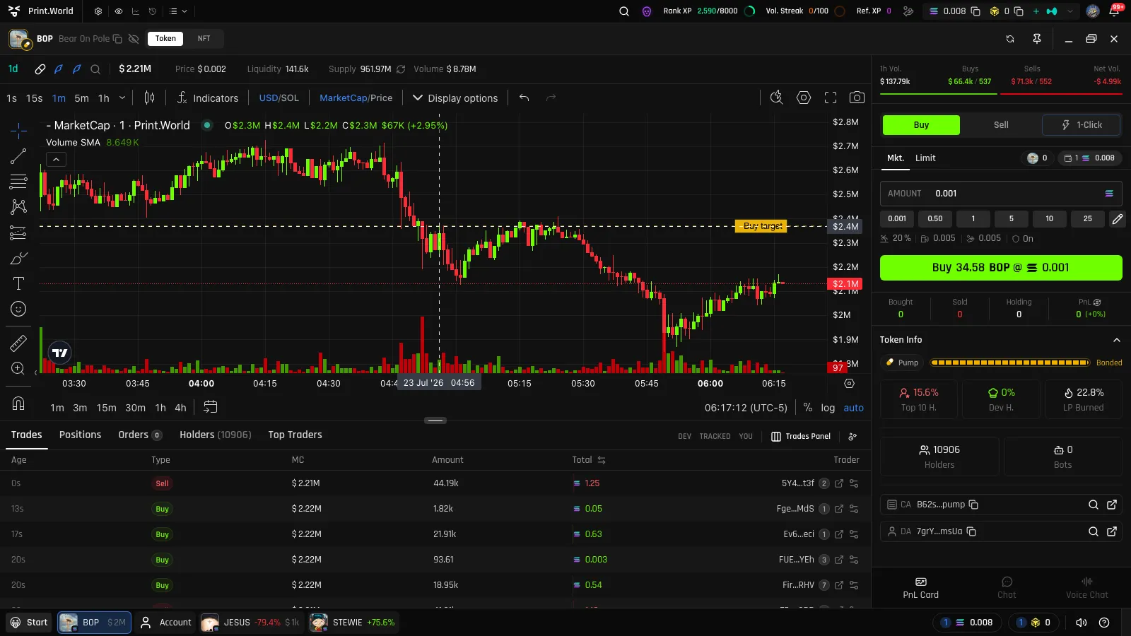 Dashed Buy target line following the cursor while the chart-order hotkey is held