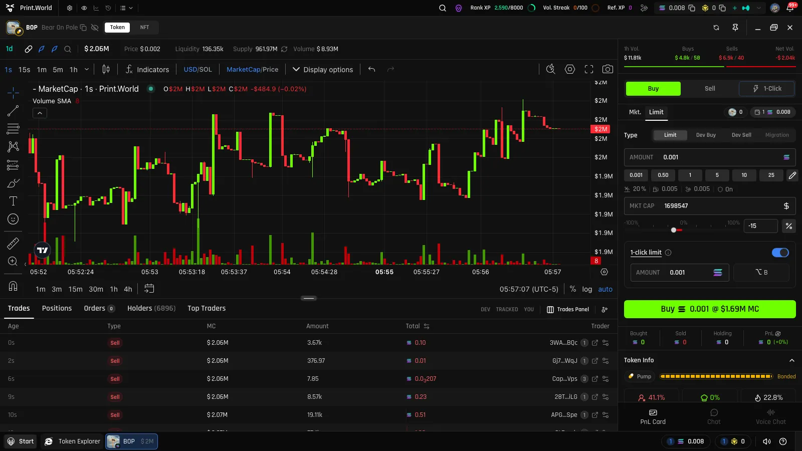 Trade panel in Limit mode showing the Limit, Dev Buy, Dev Sell, and Migration trigger types with a target market cap and percent offset