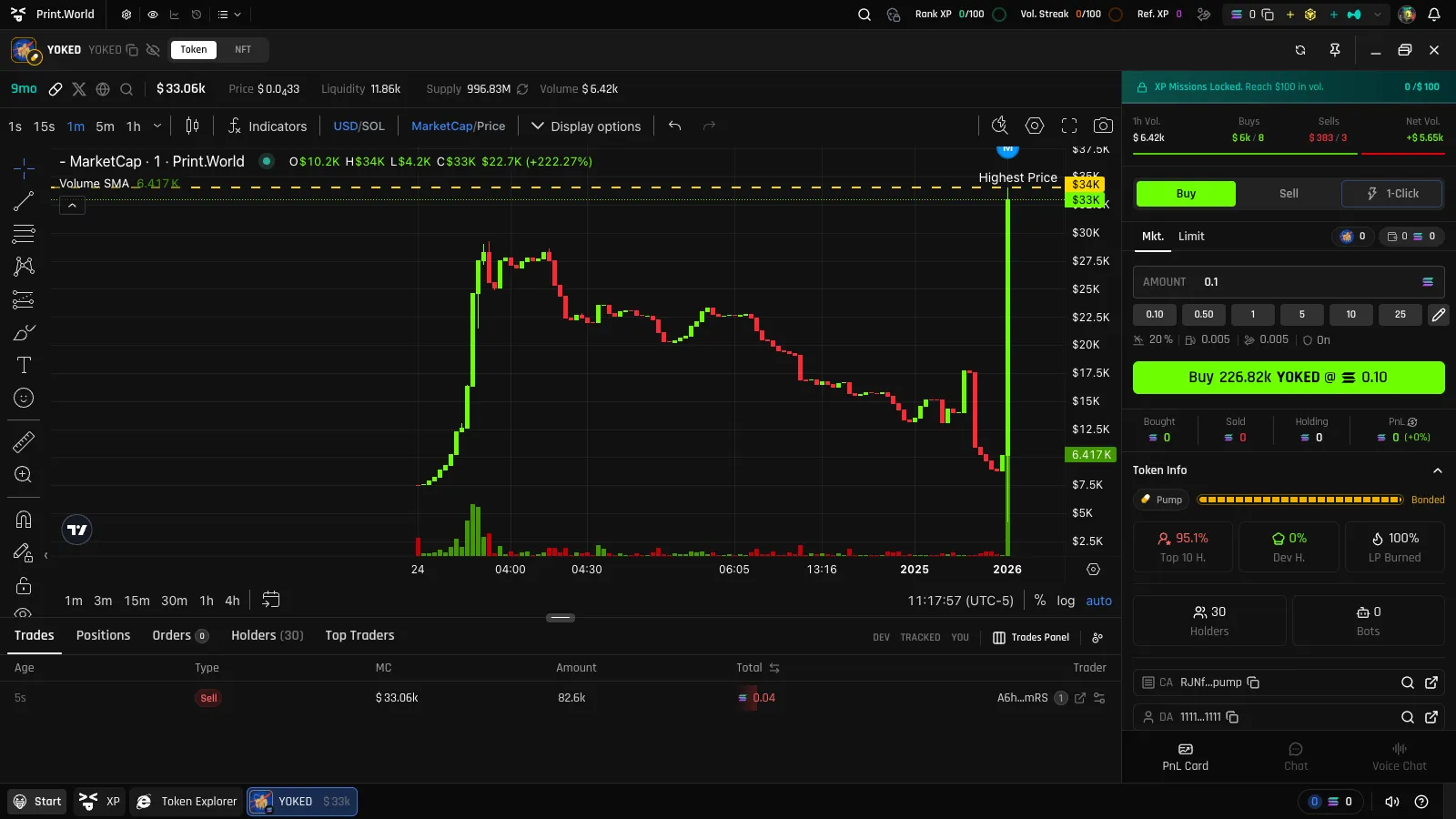 Token page trade panel with an "XP Missions Locked. Reach $100 in vol." banner showing a 0 / $100 progress bar at the top