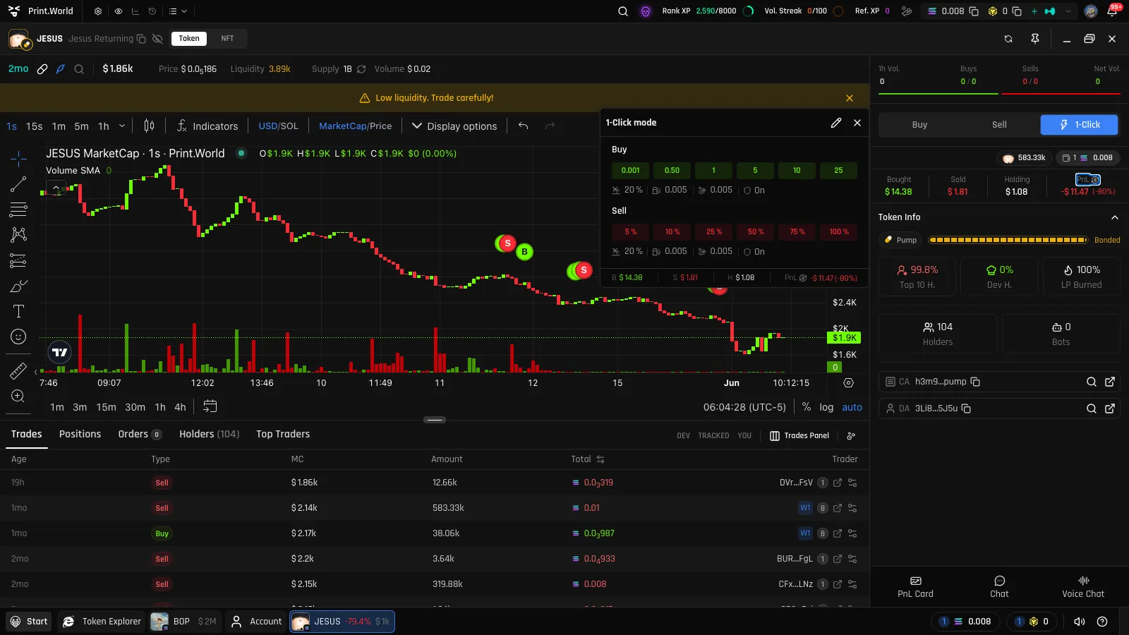 Detached floating 1-Click panel over the chart with its preset buttons