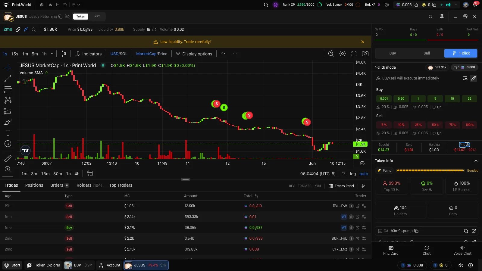 1-Click panel with the green buy preset row and red sell preset row