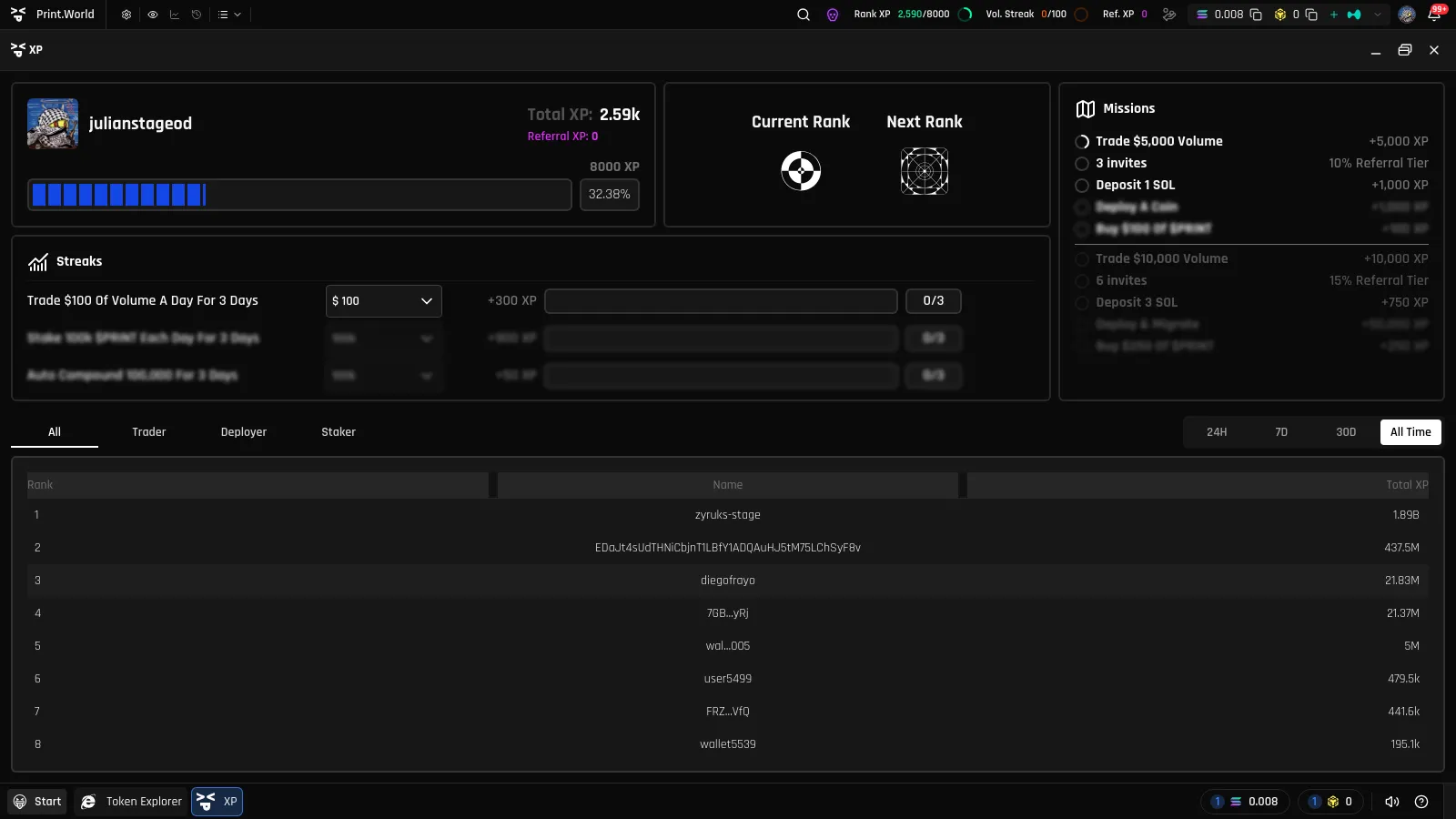 Full XP panel showing the User Summary, Rank, Missions, and Streaks widgets with the leaderboard table below