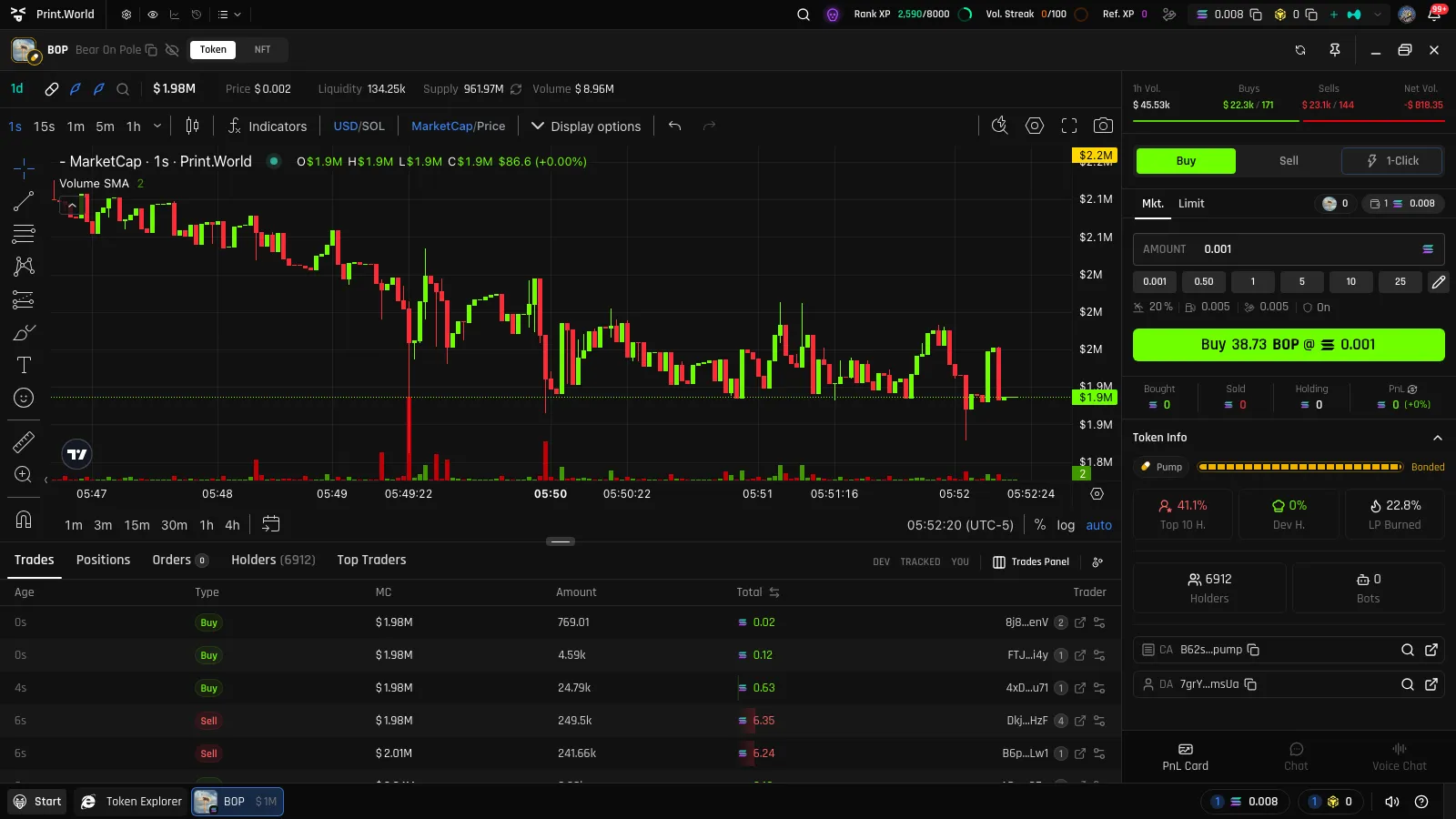 Full token trading page with the chart, right trade panel, and bottom data tables