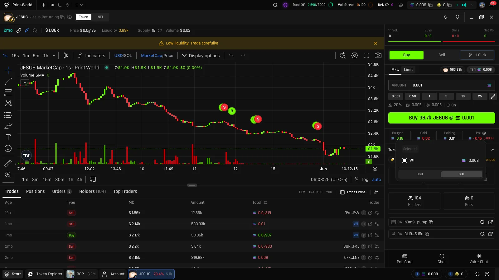 Per-token P&L strip with the wallet selector open showing the USD and SOL toggle