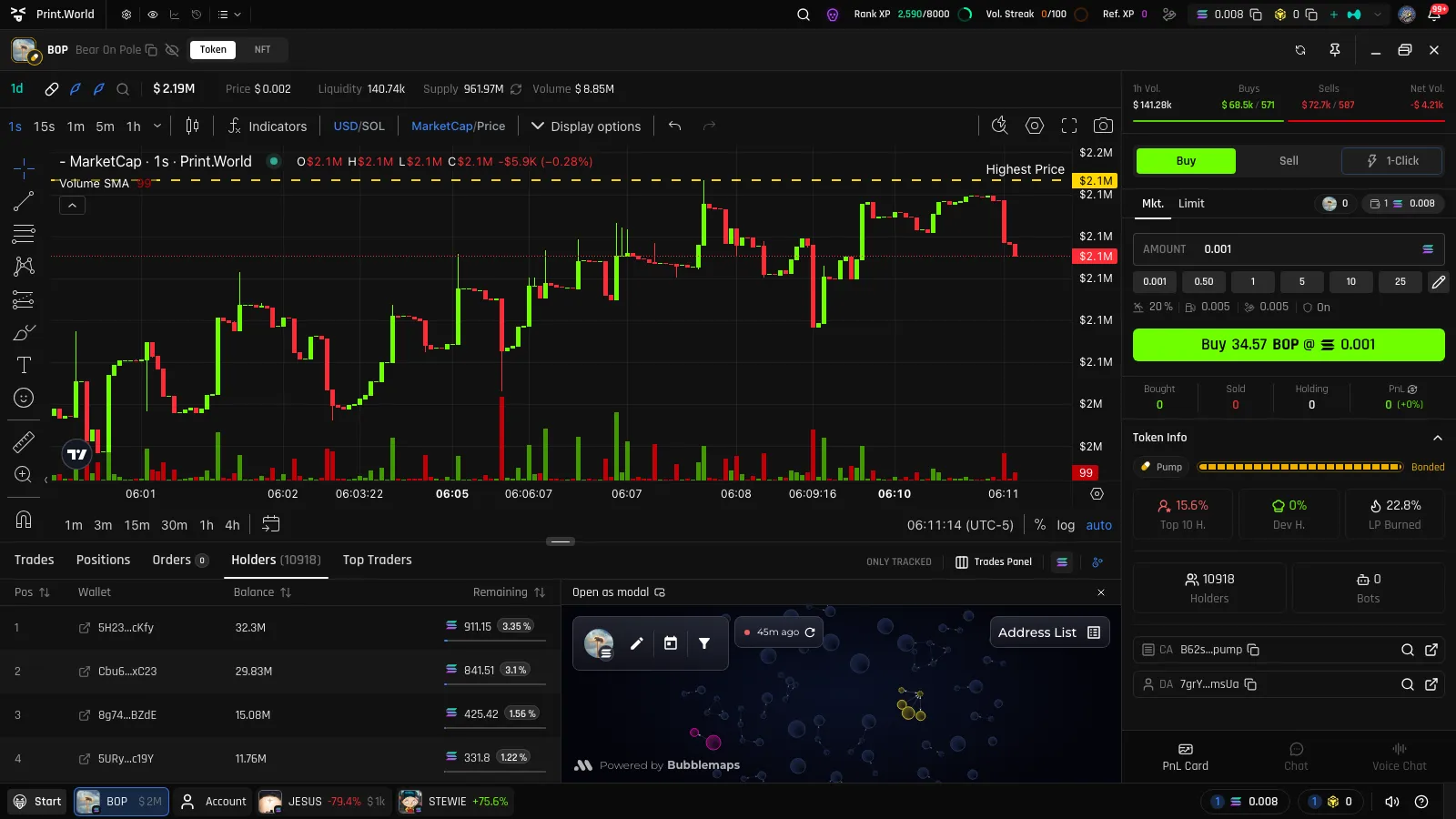 Bubble map view of holders showing bubble clusters and connected wallets